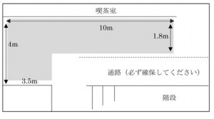 見取り図